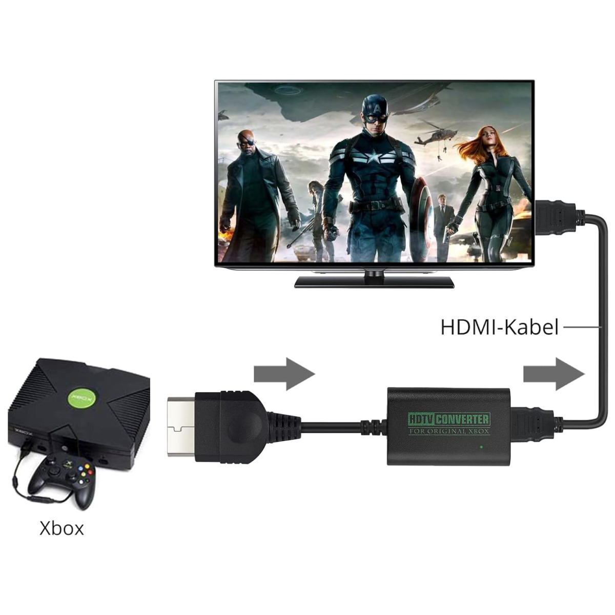 HDMI Adapter til Xbox Original - Billede 2